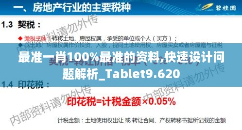 最准一肖100%最准的资料,快速设计问题解析_Tablet9.620