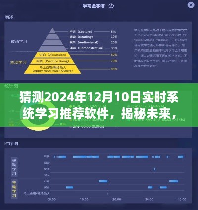 揭秘未来高效学习之旅，2024年实时系统学习推荐软件大盘点与趋势展望