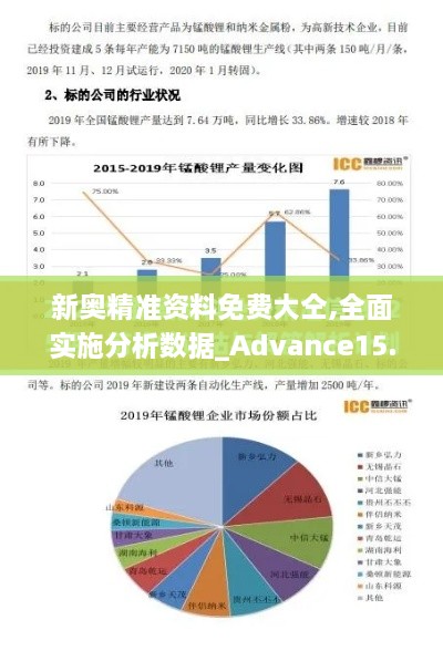 新奥精准资料免费大仝,全面实施分析数据_Advance15.356