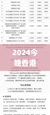 2024今晚香港开特马,统计评估解析说明_Executive12.283