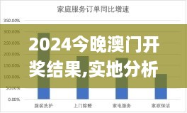 2024今晚澳门开奖结果,实地分析数据设计_运动版1.397