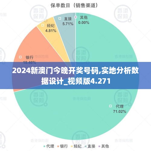 2024新澳门今晚开奖号码,实地分析数据设计_视频版4.271