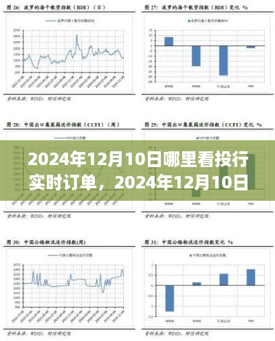 2024年12月10日投行实时订单跟踪，最佳观测点分析与观测渠道选择