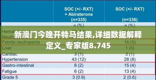 新澳门今晚开特马结果,详细数据解释定义_专家版8.745