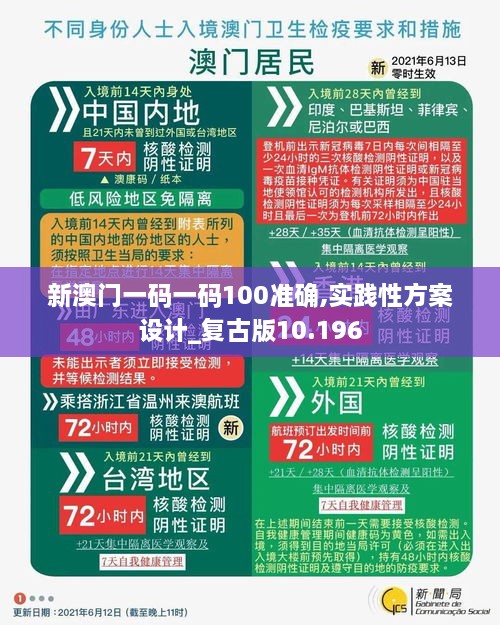 新澳门一码一码100准确,实践性方案设计_复古版10.196