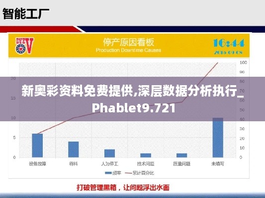 新奥彩资料免费提供,深层数据分析执行_Phablet9.721