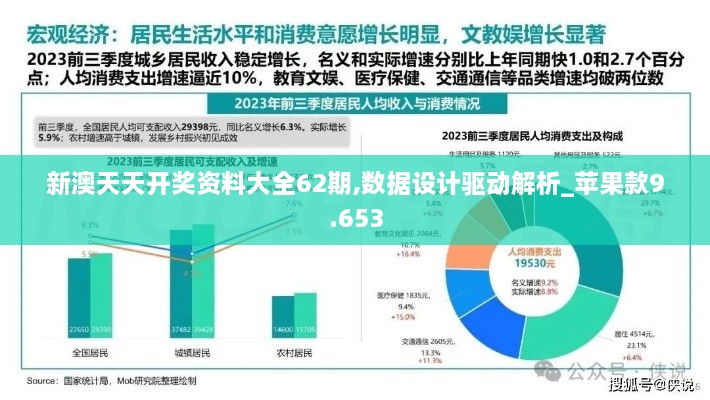 新澳天天开奖资料大全62期,数据设计驱动解析_苹果款9.653