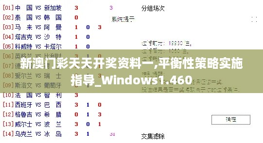 新澳门彩天天开奖资料一,平衡性策略实施指导_Windows1.460