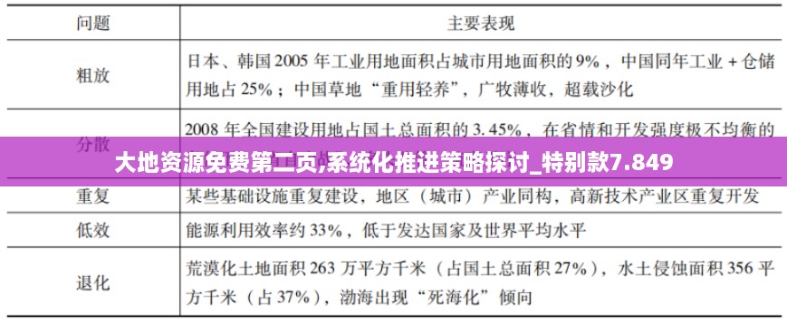 大地资源免费第二页,系统化推进策略探讨_特别款7.849