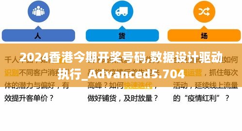 2024香港今期开奖号码,数据设计驱动执行_Advanced5.704