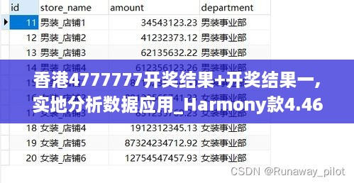 香港4777777开奖结果+开奖结果一,实地分析数据应用_Harmony款4.460