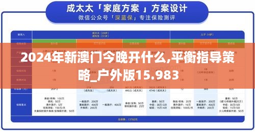 2024年新澳门今晚开什么,平衡指导策略_户外版15.983