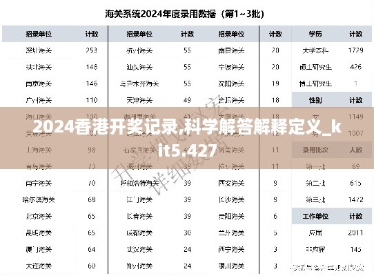 2024香港开奖记录,科学解答解释定义_kit5.427