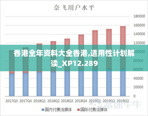 香港全年资料大全香港,适用性计划解读_XP12.289