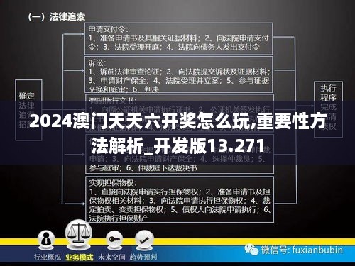 2024澳门天天六开奖怎么玩,重要性方法解析_开发版13.271