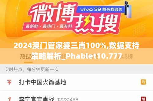 2024澳门管家婆三肖100%,数据支持策略解析_Phablet10.777