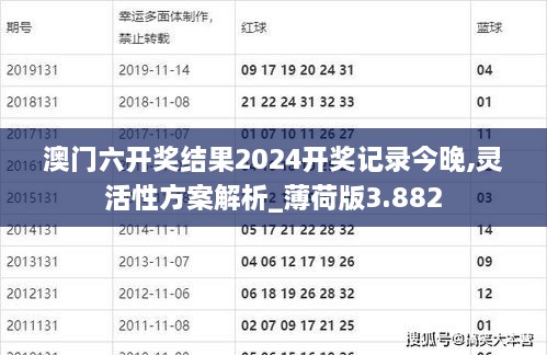 澳门六开奖结果2024开奖记录今晚,灵活性方案解析_薄荷版3.882