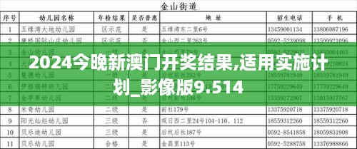 2024今晚新澳门开奖结果,适用实施计划_影像版9.514