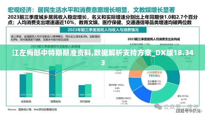 江左梅郎中特期期准资料,数据解析支持方案_DX版18.343