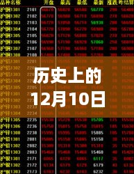 历史上的12月10日钢铁期货实时价格解析与查询指南