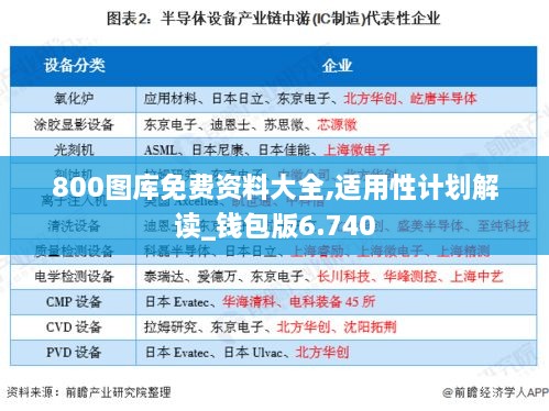 800图库免费资料大全,适用性计划解读_钱包版6.740