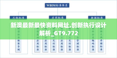 新澳最新最快资料网址,创新执行设计解析_GT9.772