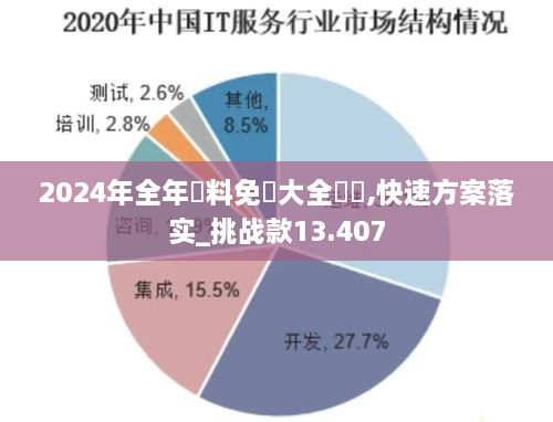 2024年12月13日 第28页