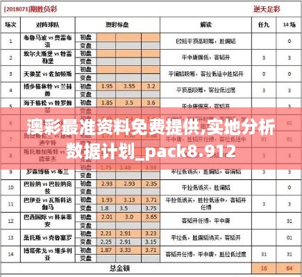 澳彩最准资料免费提供,实地分析数据计划_pack8.912