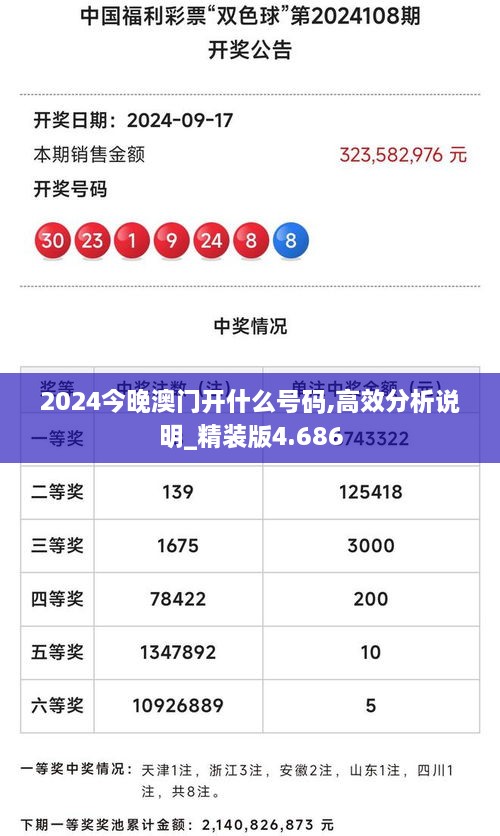 2024今晚澳门开什么号码,高效分析说明_精装版4.686