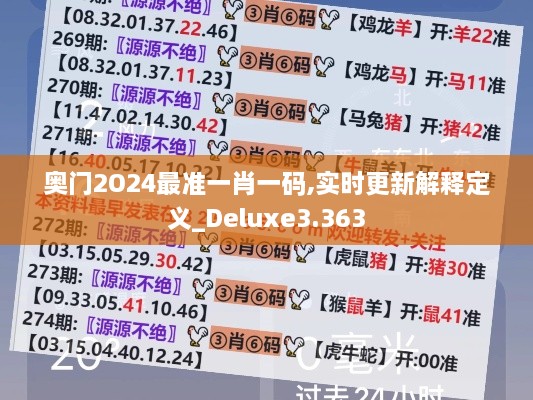 奥门2O24最准一肖一码,实时更新解释定义_Deluxe3.363