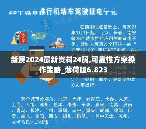 新澳2024最新资料24码,可靠性方案操作策略_薄荷版6.823