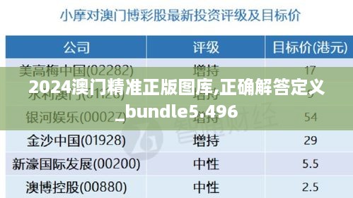 2024澳门精准正版图库,正确解答定义_bundle5.496