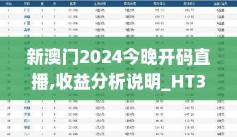 新澳门2024今晚开码直播,收益分析说明_HT3.563