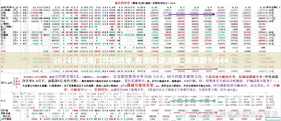 2024年新澳门开码结果,专家解读说明_苹果款9.444