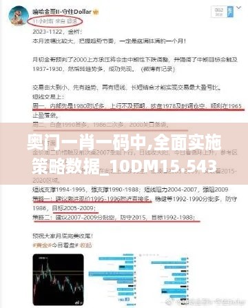 奥门一肖一码中,全面实施策略数据_10DM15.543