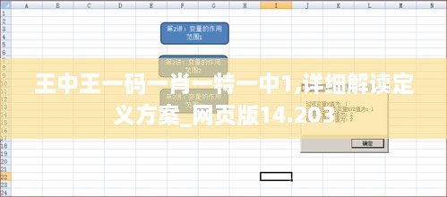 王中王一码一肖一特一中1,详细解读定义方案_网页版14.203