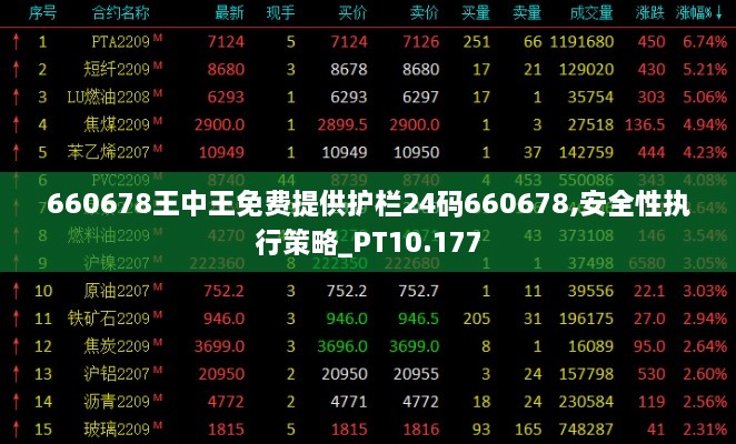 660678王中王免费提供护栏24码660678,安全性执行策略_PT10.177