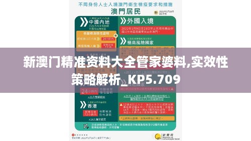 新澳门精准资料大全管家婆料,实效性策略解析_KP5.709