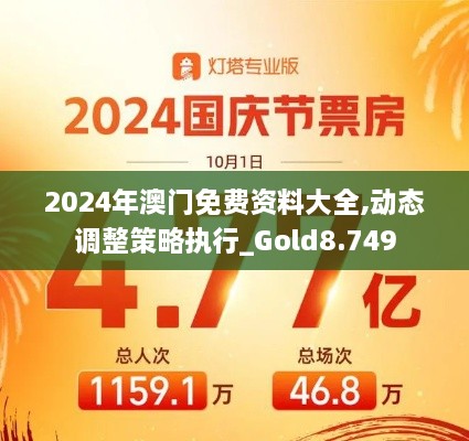 2024年澳门免费资料大全,动态调整策略执行_Gold8.749