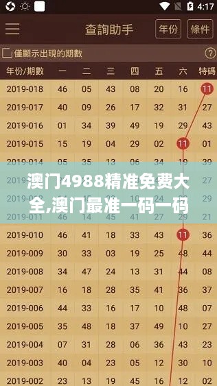 澳门4988精准免费大全,澳门最准一码一码揭秘_交互版10.891