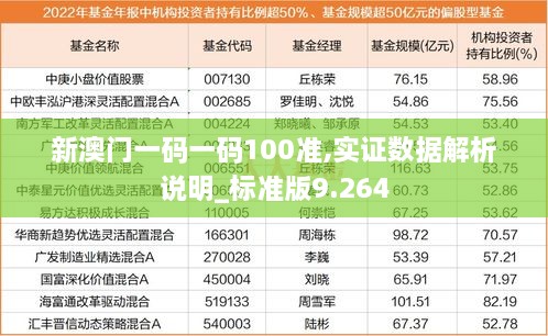 新澳门一码一码100准,实证数据解析说明_标准版9.264