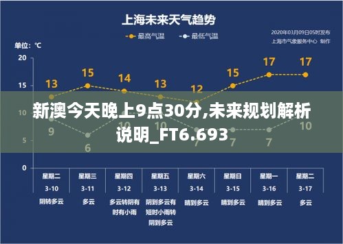 新澳今天晚上9点30分,未来规划解析说明_FT6.693