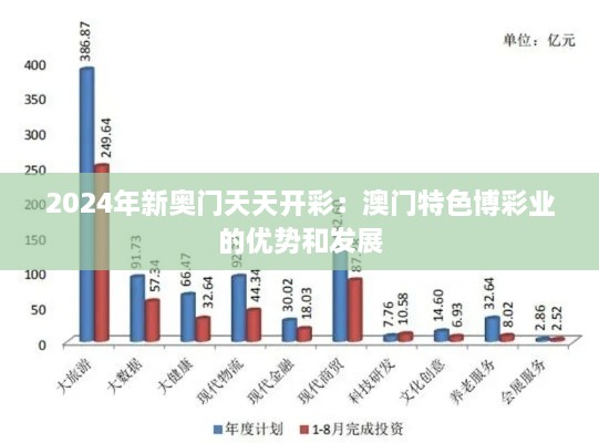 2024年新奥门天天开彩：澳门特色博彩业的优势和发展