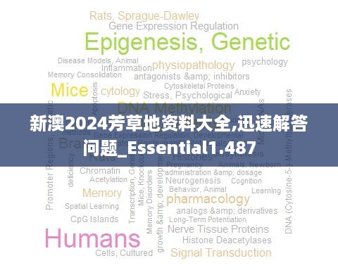 新澳2024芳草地资料大全,迅速解答问题_Essential1.487