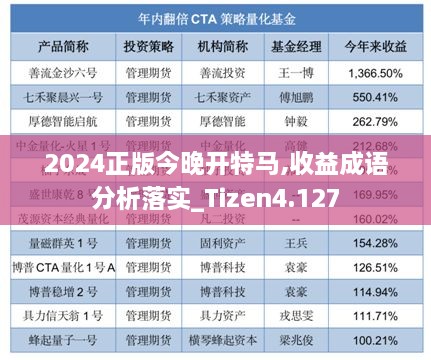 2024正版今晚开特马,收益成语分析落实_Tizen4.127