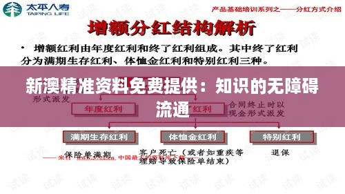 新澳精准资料免费提供：知识的无障碍流通