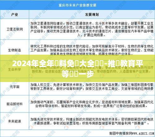 2024年全年資料免費大全優勢-推動教育平等關鍵一步