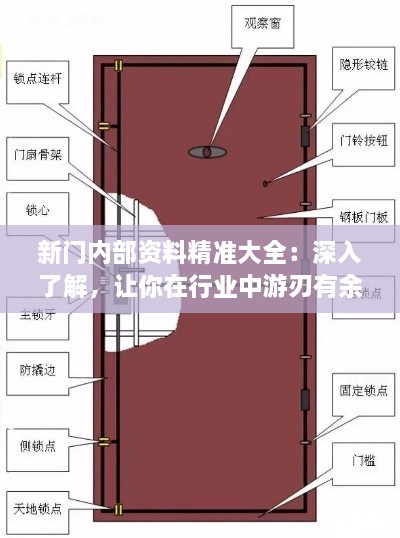 新门内部资料精准大全：深入了解，让你在行业中游刃有余