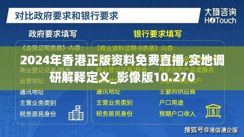 2024年香港正版资料免费直播,实地调研解释定义_影像版10.270