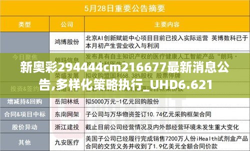 新奥彩294444cm216677最新消息公告,多样化策略执行_UHD6.621